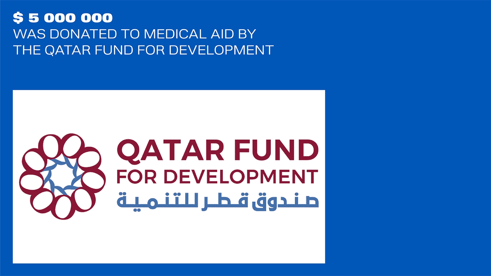 Катарський фонд Qatar Fund For Development перерахував 5 000 000 $ на медичну допомогу Україні